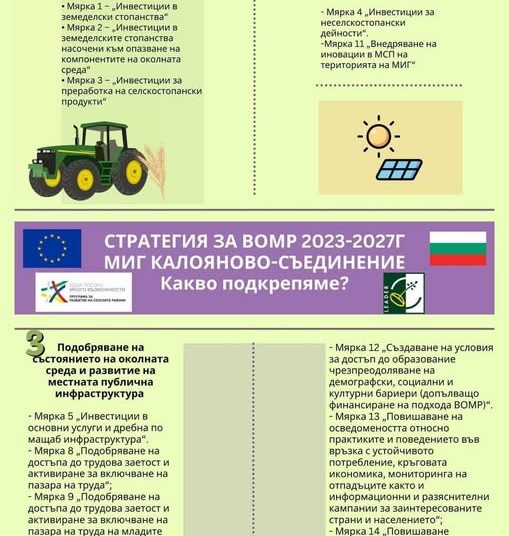 МИГ Калояново-Съединение помага на бизнеса