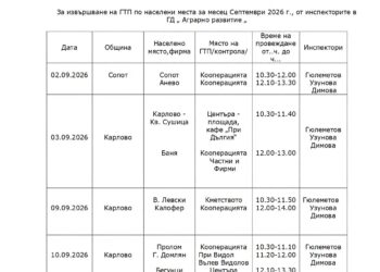 Преглед на земеделската и горска техника