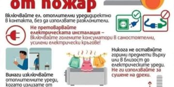 Пожарна безопасност през есенно – зимния сезон