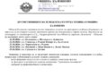 Годишен преглед на техниката в Калояново